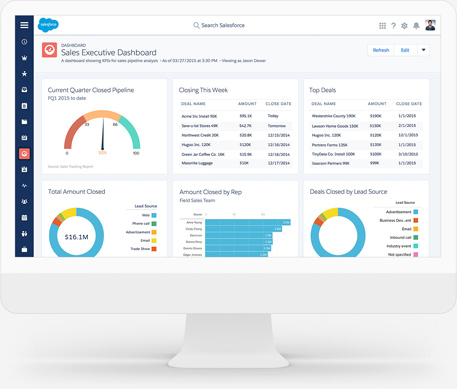 FinTech dashboard by IT Realms